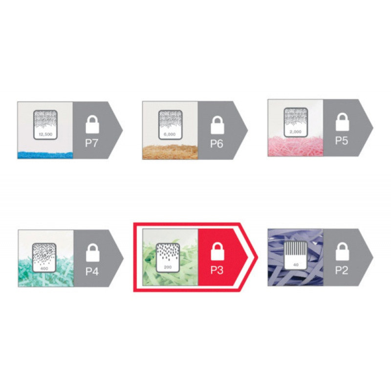 Niszczarka Rexel Momentum X312, konfetti, P-3, 12 kart., 23l, czarna
