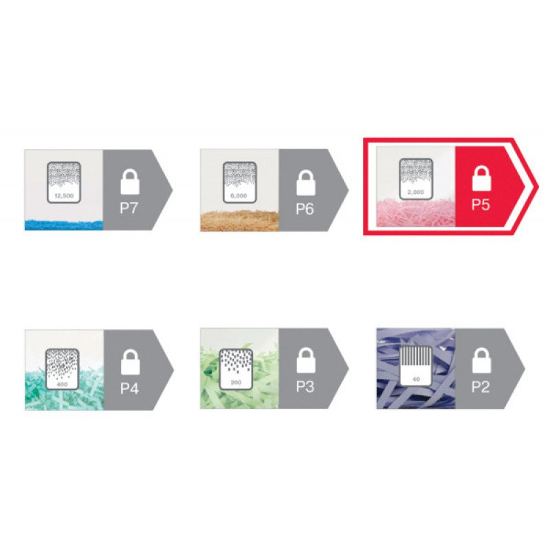 Niszczarka Rexel Momentum M510, mikro ścinki, P-5, 10 kart., 23l, czarna