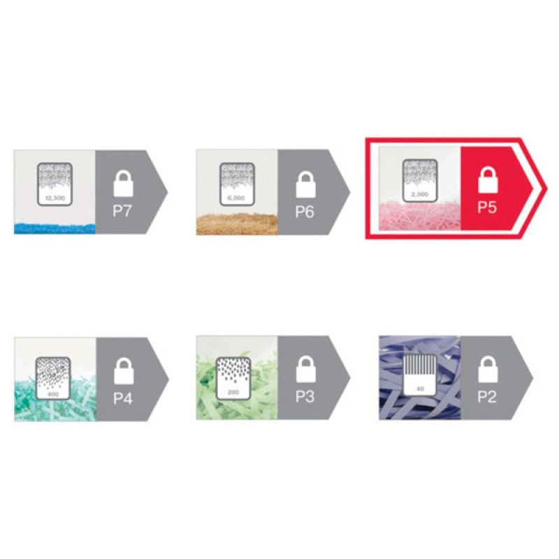 Niszczarka Rexel Momentum M515, mikro ścinki, P-5, 15 kart., 30l, czarna