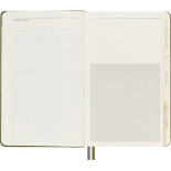 Notes MOLESKINE Passion Journal Travel, 400 stron, zielony