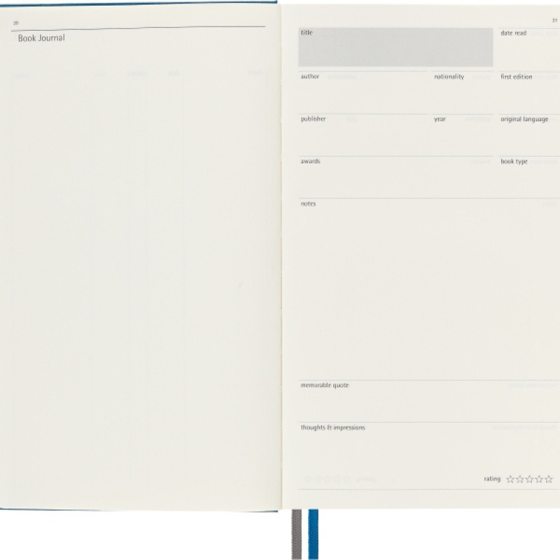 Notes MOLESKINE Passion Journal Books, 400 stron