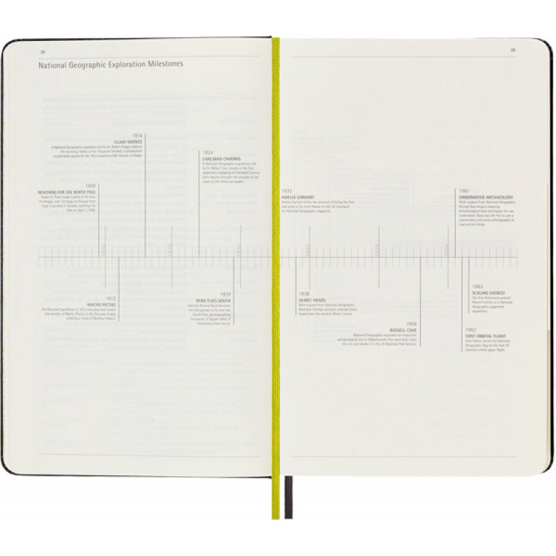 Notes MOLESKINE Passion Journal Travellers National Geographic, 400 stron, szary