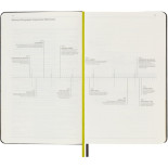 Notes MOLESKINE Passion Journal Travellers National Geographic, 400 stron, szary
