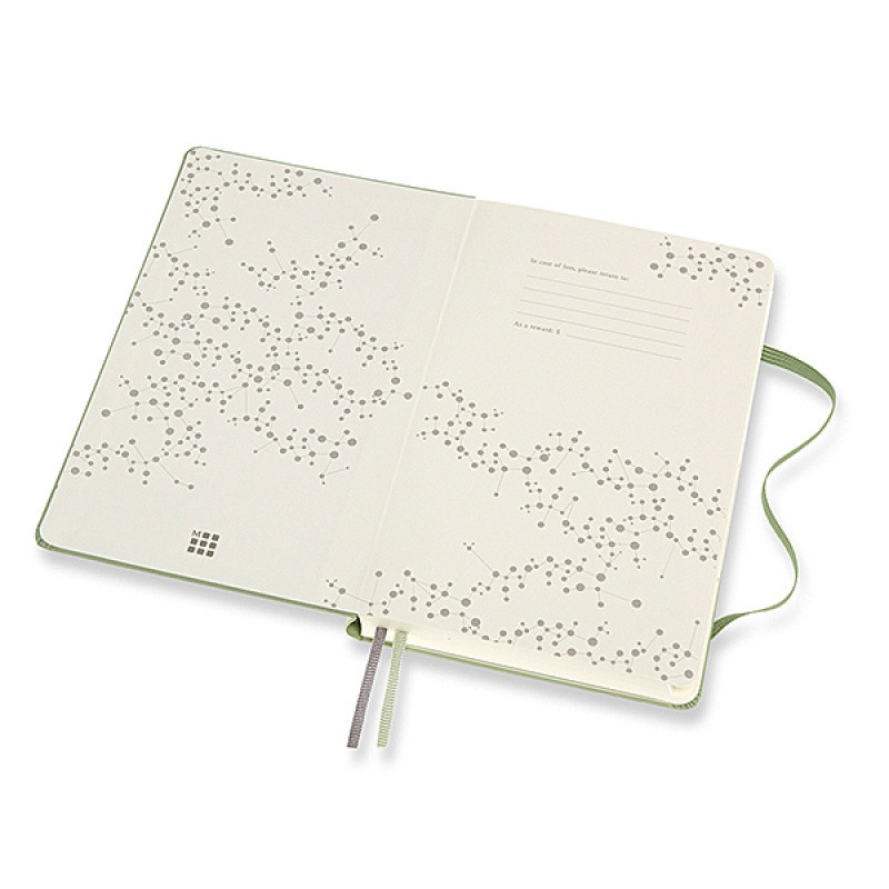 Notes MOLESKINE Passion Journal Wellness (13x21 cm), 400 stron, zielony