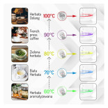 Czajnik elektryczny ADLER AD 1299, 1,5L, z regulacją temperatury i zaparzaczem, szklany, biały
