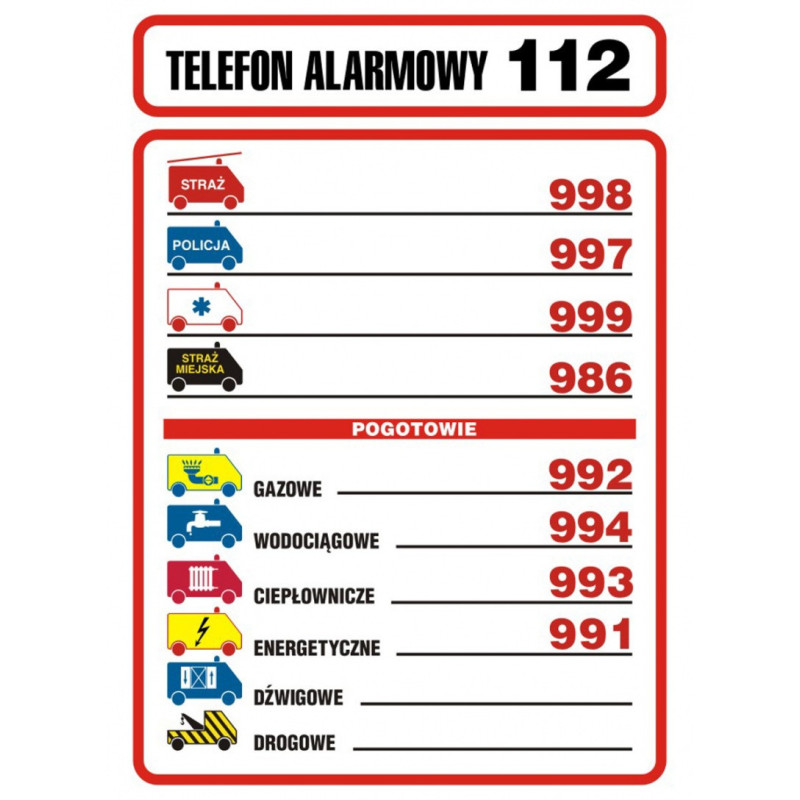 Znak TDC, Tabliczka telefonów alarmowych