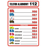 Znak TDC, Tabliczka telefonów alarmowych