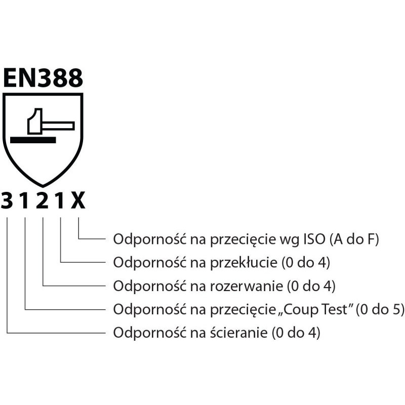 Rękawice robocze DONAU SAFETY DS-TECHGOAT, skóra kozia, ściągacz, rozm. 7/S, biało-granatowe