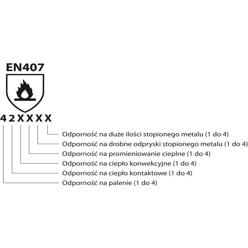 Rękawice robocze DONAU SAFETY DS-DOKHARD, doker, dwoina bydlęca, rozm. 10,5/XL, szaro-czerwone