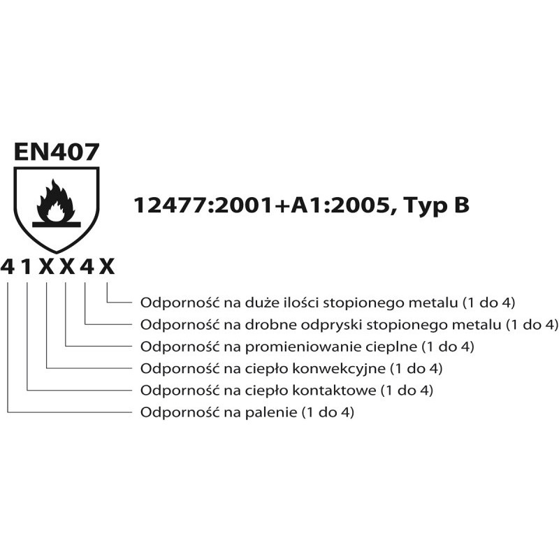 Rękawice spawalnicze DONAU SAFETY DS-WELTIG, TIG, skóra kozia, rozm. 10/XL, biało-szare