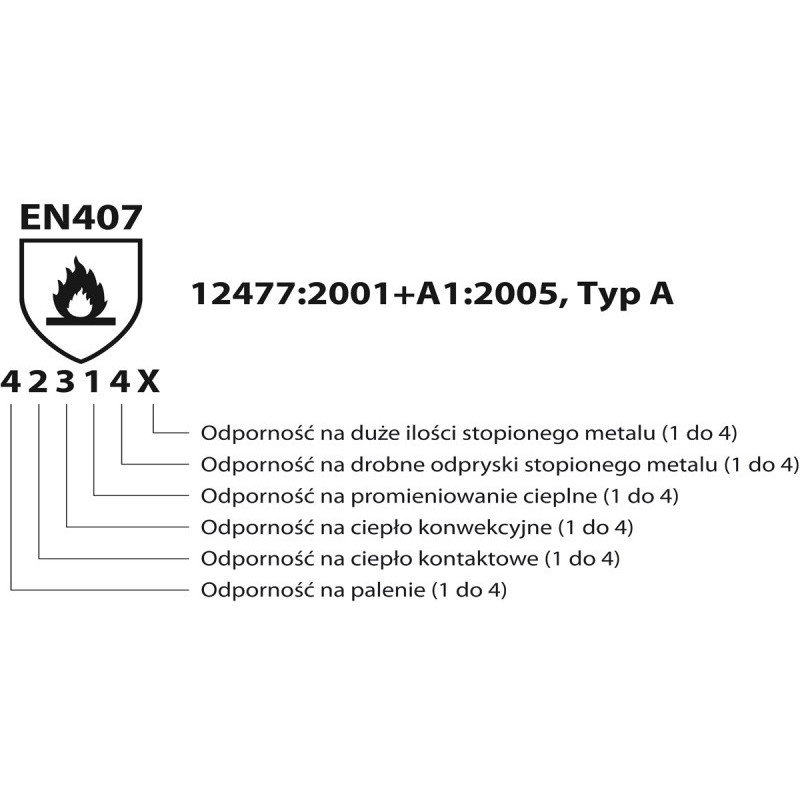 Rękawice spawalnicze DONAU SAFETY DS-WELMIG, MIG, skóra bydlęca, rozm. 10/XL, czarne