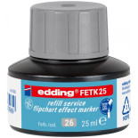Tusz do uzupełniania markerów do flipchartów e-FETK 25 EDDING, srebrno-szary