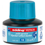 Tusz do uzupełniania markerów do flipchartów e-FETK 25 EDDING, jasny niebieski