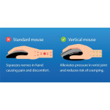 Myszka ergonomiczna bezprzewodowa pionowa Q-CONNECT, 6-przyciskowa, na baterie, dla praworęcznych, czarna