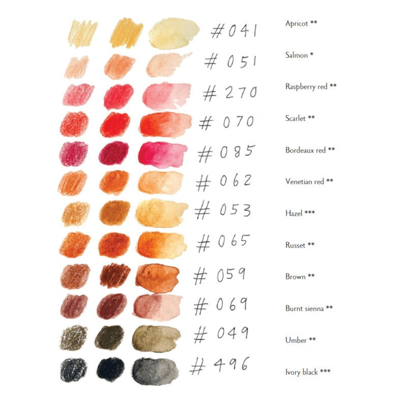 Kredki CARAN D'ACHE Supracolor Nina Cosford, 12 sz