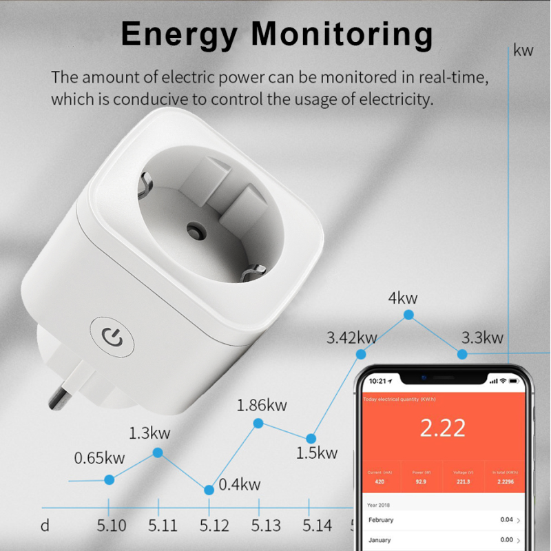 Bounn Inteligentne gniazdo elektryczne watomierz z WIFI Tuya EU02