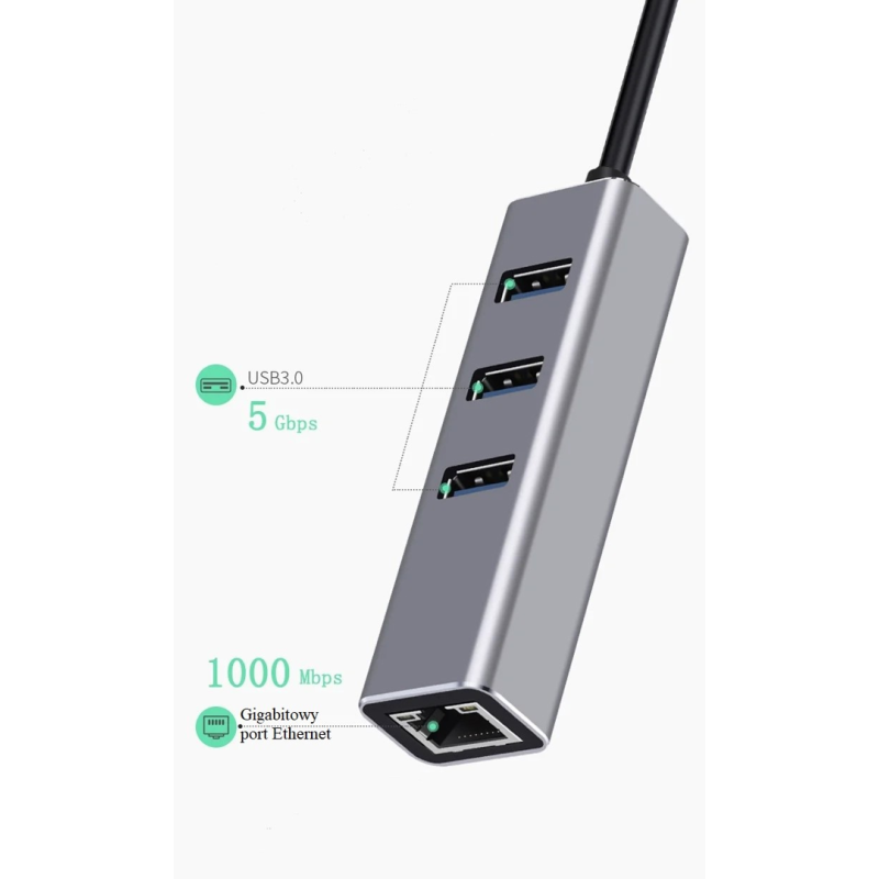 Adapter 4 w 1 USB 3.1