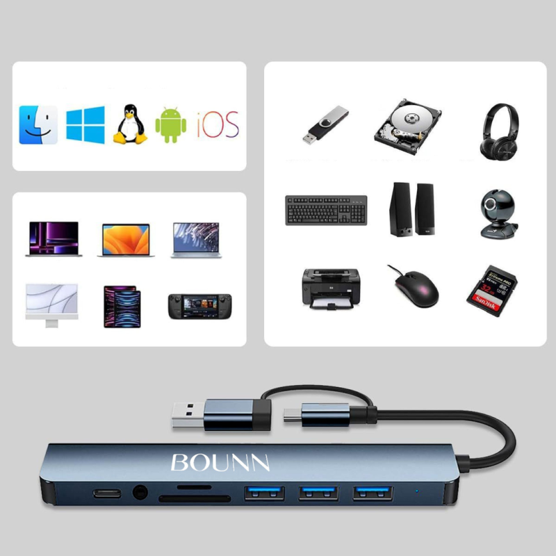 Bounn Hub USB-C + USB-A 8w2 rozdzielacz 3xUSB 2.0 Sd/Tf USB-C miniJack USB 3.0