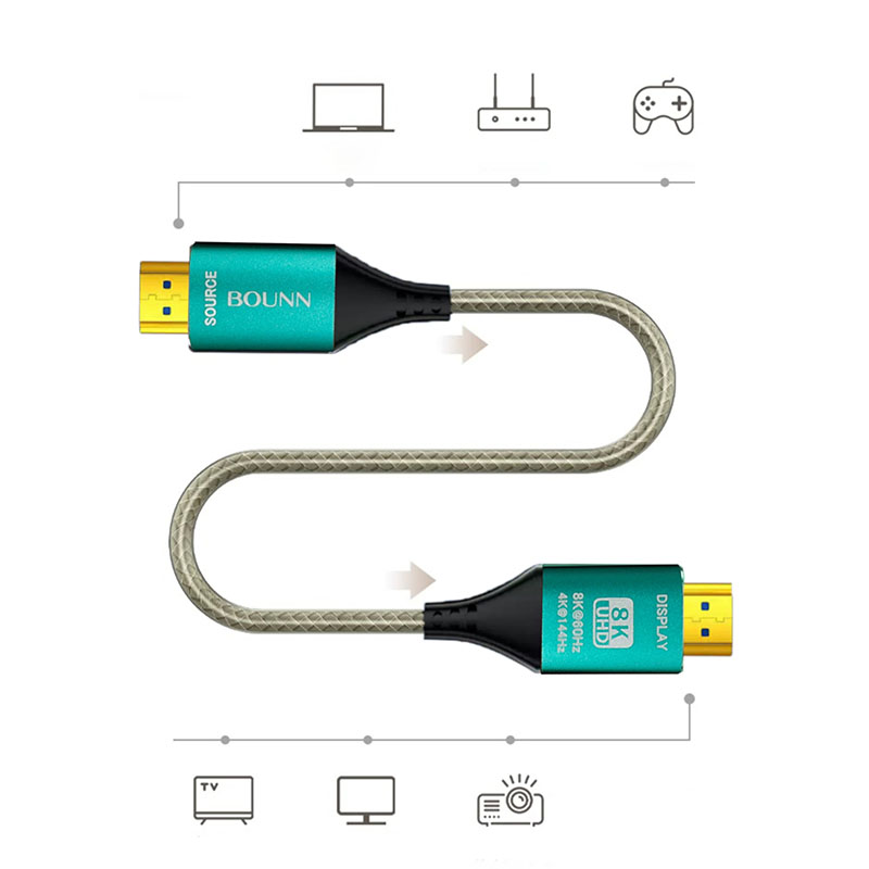 Kabel Kabel Optyczny HDMI 5 Metrów 8K/60Hz 4K 2K 1080p UHD Full HD 48Gb/s